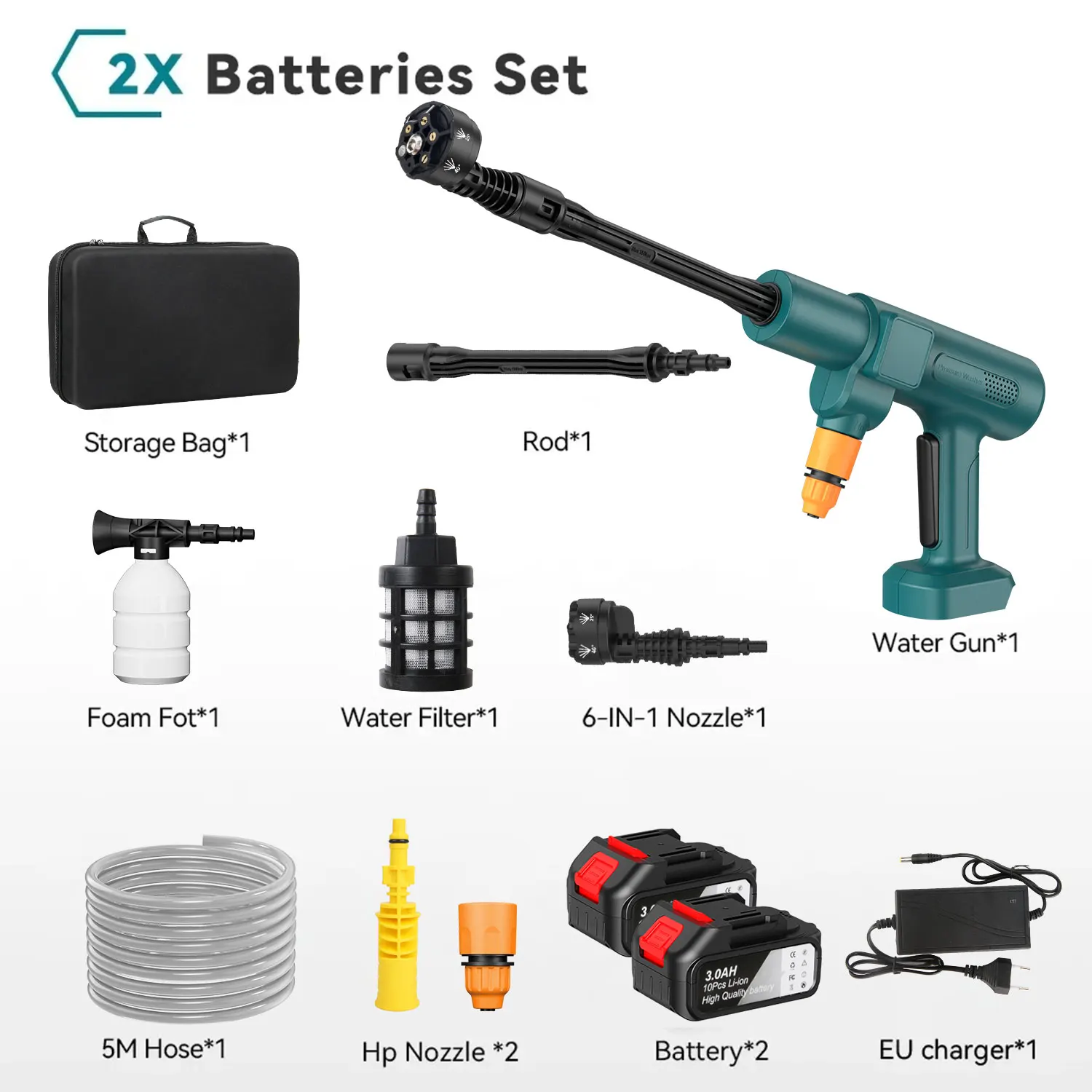 200Bar Brushless Electric High Pressure Washer Gun 3500W Spray Gun Car Wash Garden Clean Power Tools for Makita 21V Battery Pin