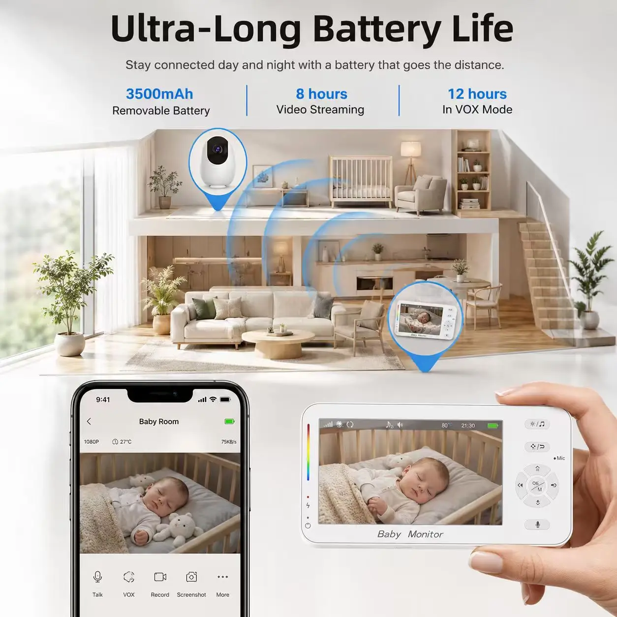WiFi Baby Monitor With 4.3 Inch LCD Screen and APP Dual Viewing HD Video Camera Night Vision Two Way Audio Lullabies Remote Home Monitoring for Nursery Infant Toddler Bedroom Security Parent Care Daily Sleep Watch and Portable Parent Unit