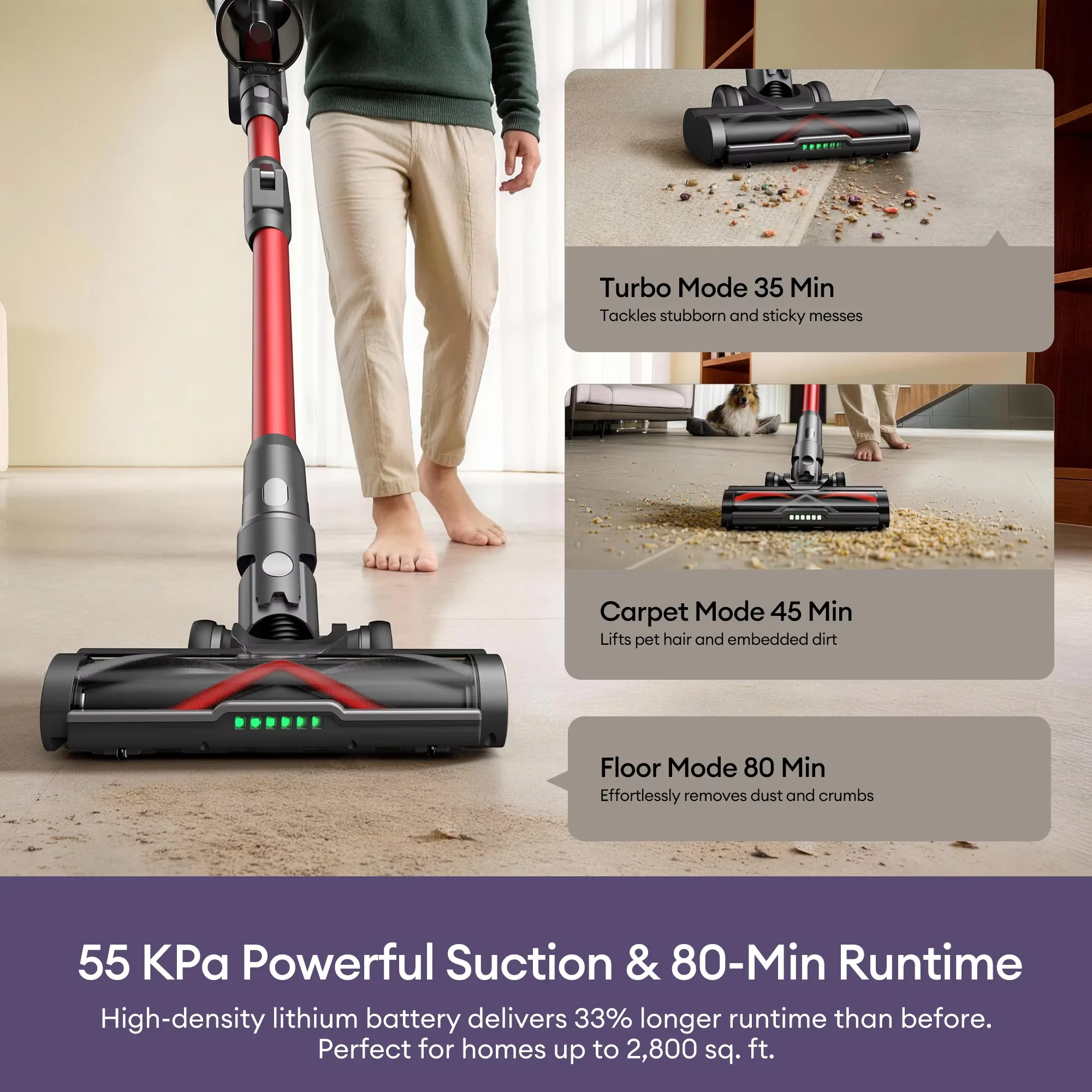 55kPa Ultenic U18 PowerPro Cordless Stick Vacuum Cleaner, Powerful Suction for Pet Hair, GreenEye Dust Detection System, Up to 80 Mins Runtime, H10 HEPA Anti-Allergy Filter, Foldable Tube, Lightweight Vacuum for Home and Car