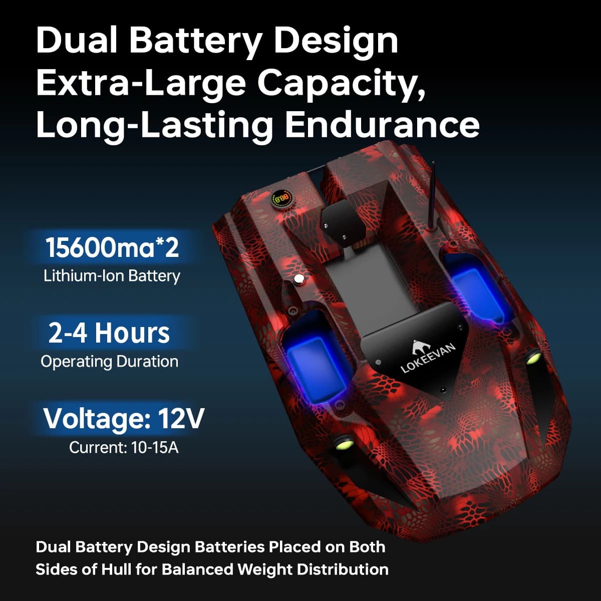 LOKEEVAN GPS Bait Boat D50E 15600*2 Mah 12V GPS+Beidou Dual Positioning Fish Boat With Sonar Water Depth & Temp Detection Three Speed Modes 2.4G wireless remote control