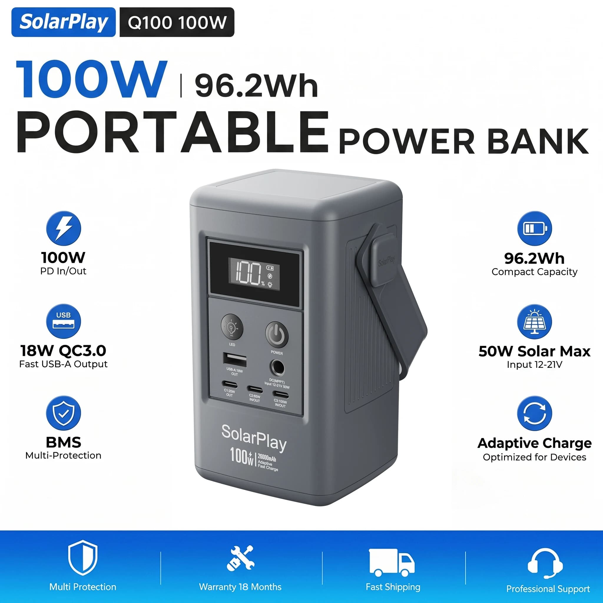 SOLARPLAY Q100 25000mAh portable power station, 96.2Wh Li-ion battery, 100W portable power bank with USB output, for camping, home, mobile home, charging mobile phones and computers, outdoor riding