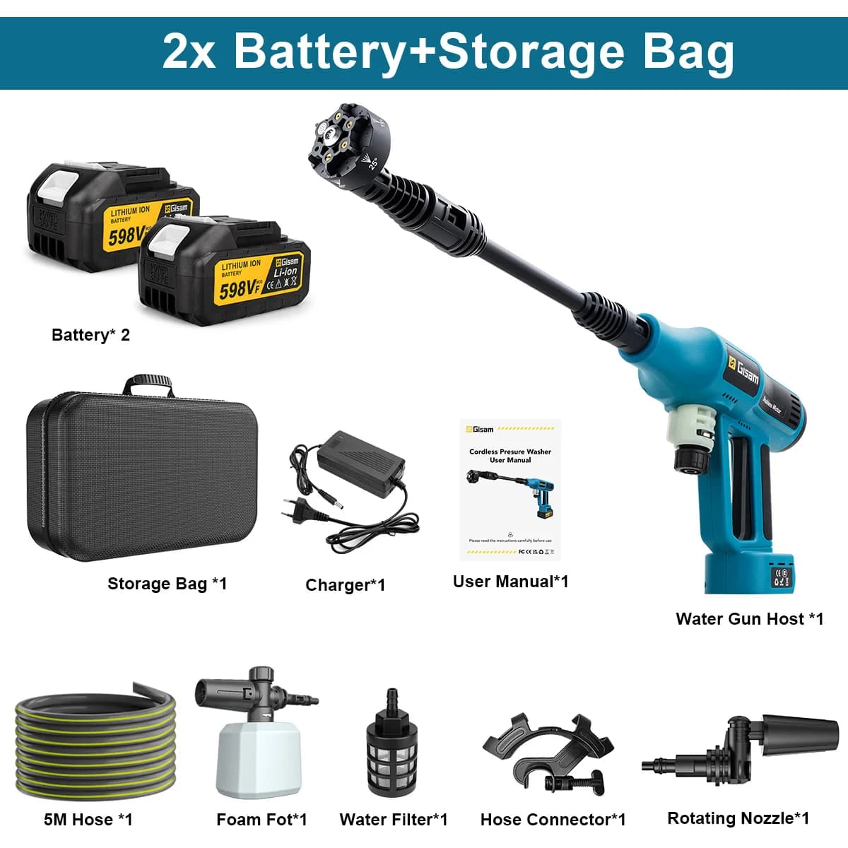 Gisam 250Bar Brushless Electric High Pressure Washer Gun 4Gear Power Home Car Washing Water Spray Gun for Makita 18V Battery Pin