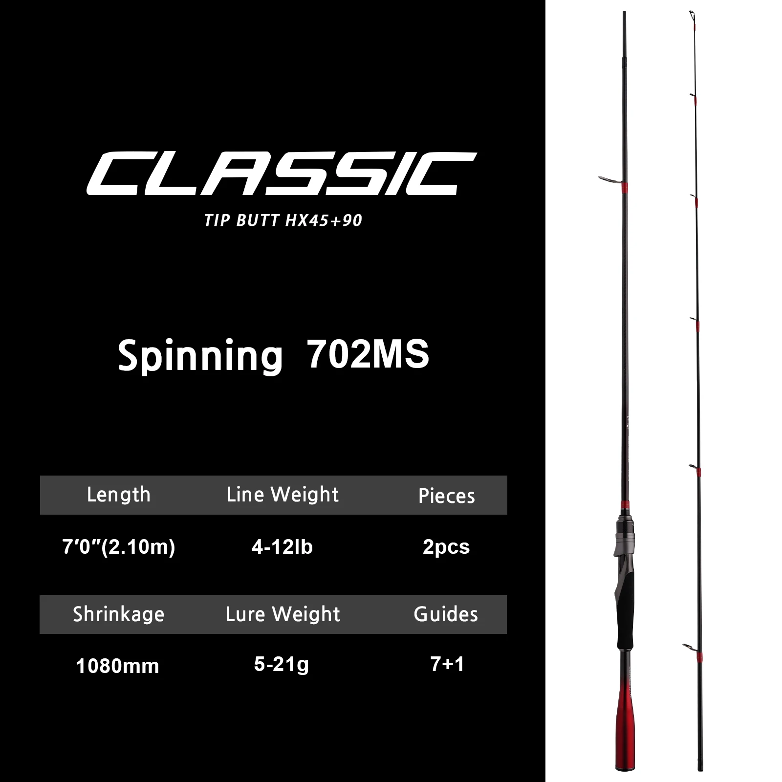 PURELURE Classic High Carbon Fishing Rod LS Guide Long Casting Spinning Lure Rod Sizes 1.98m 2.1m 2.28m 2.4m 2.58m