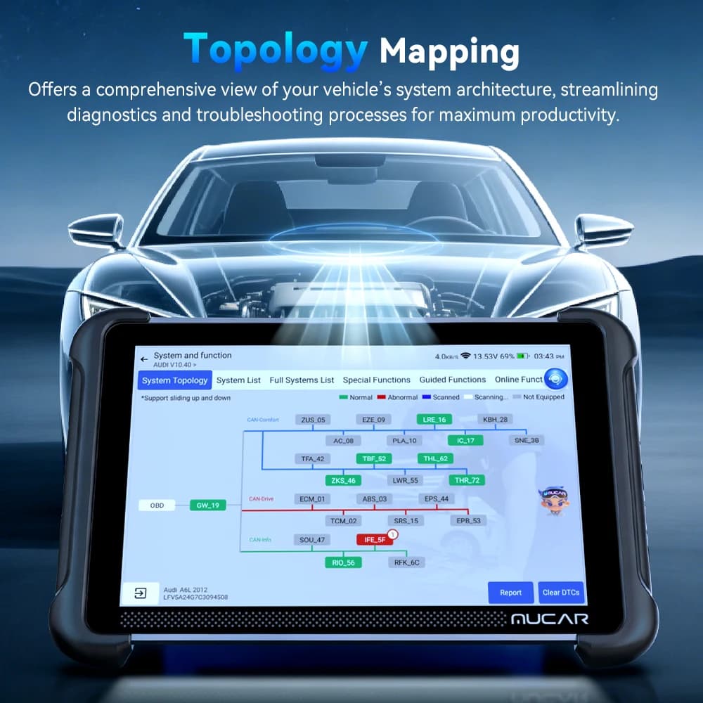MUCAR 892BT PRO Topology AI Key Programmer TKEY 101 Automotive Diagnostic Tool J2534 Bidirectional Car Obd2 Scanner ECU Coding C