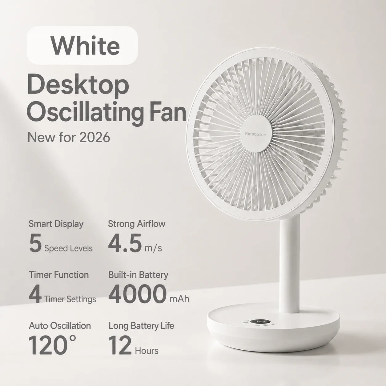 KINSCOTER Smart Oscillating Desk Fan 4000mAh USB Angle Adjustable Silent Rechargeable Fan 5 Wind Speeds for Home/Office/Gift