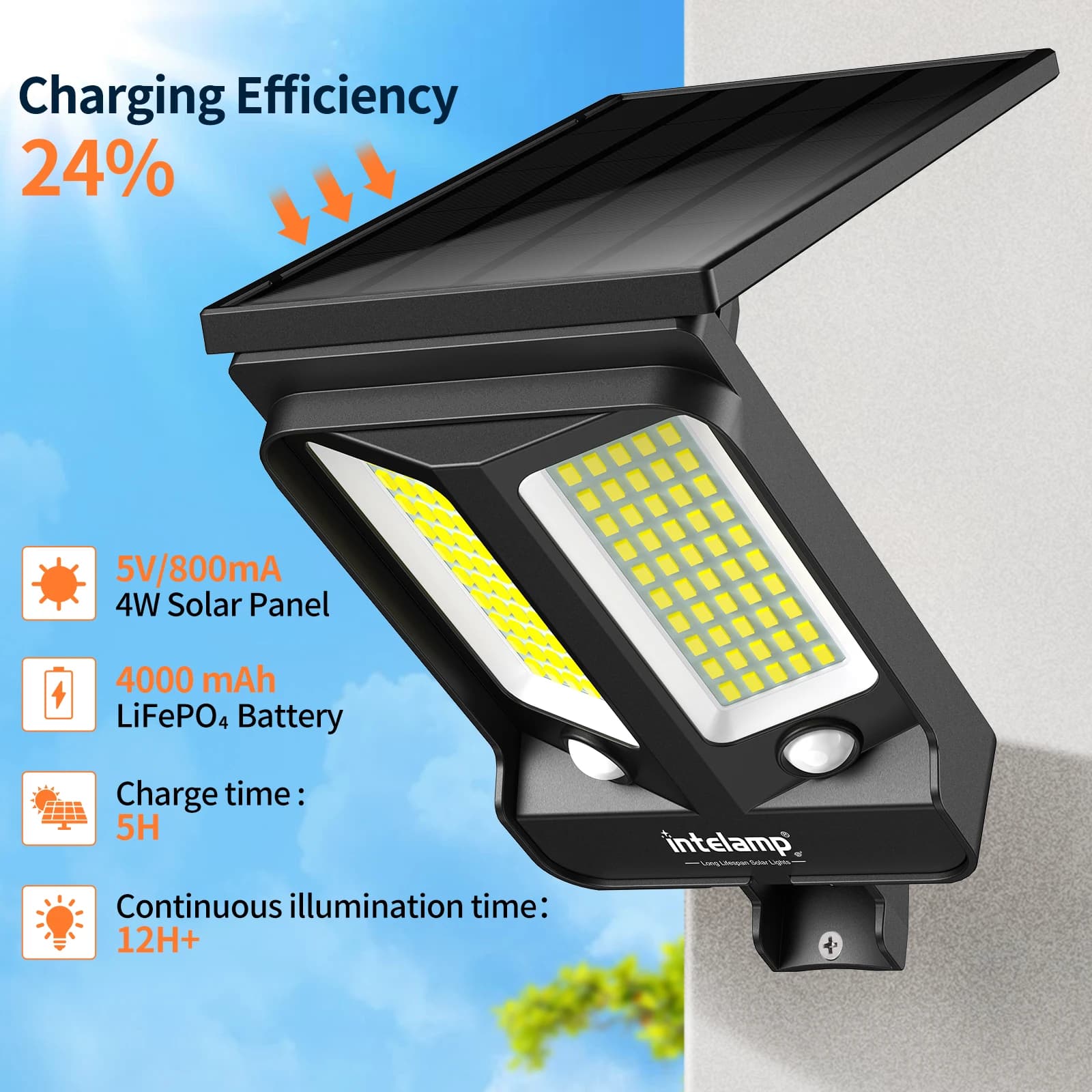 intelamp Top Brand Long Life 4000mah Solar Street Lights Outdoor With Two Motion Sensors Detection 180° Solar Security Flood light Waterproof Street Light For Garden Yard Garage