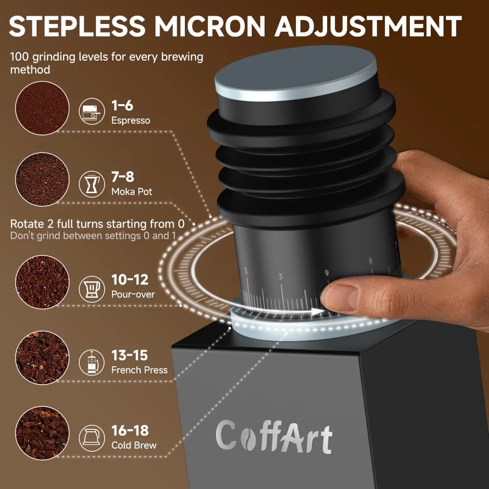 CoffArt by BioloMix Solid all-metal Pro-grade Precision Electric Coffee Grinder, 7-core 48mm Gold Titanium-Plated Burr for Home, Café Use