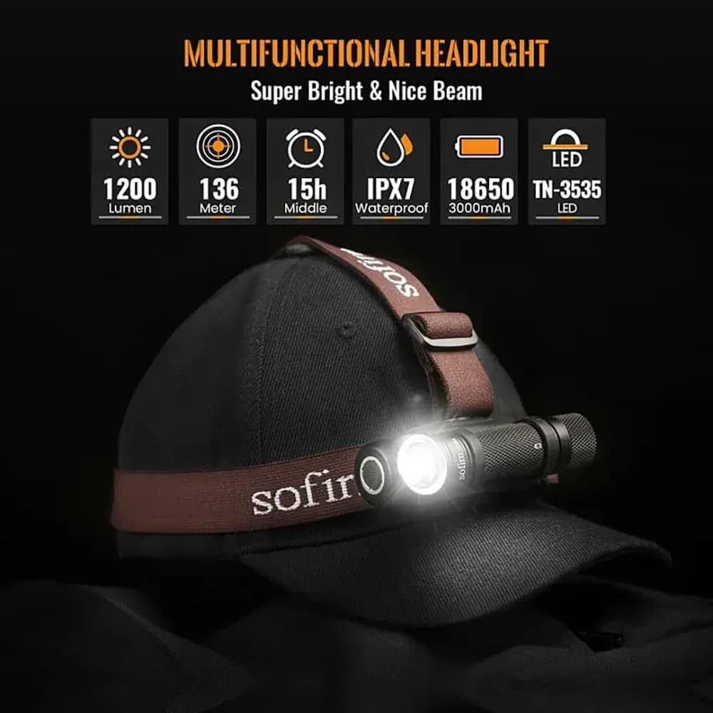 SOFIRN SP40A Headlamp Rechargeable TIR Optics Lens LED 18650 USB Head Lamp 1200lm Torch with Magnet Tail Cap