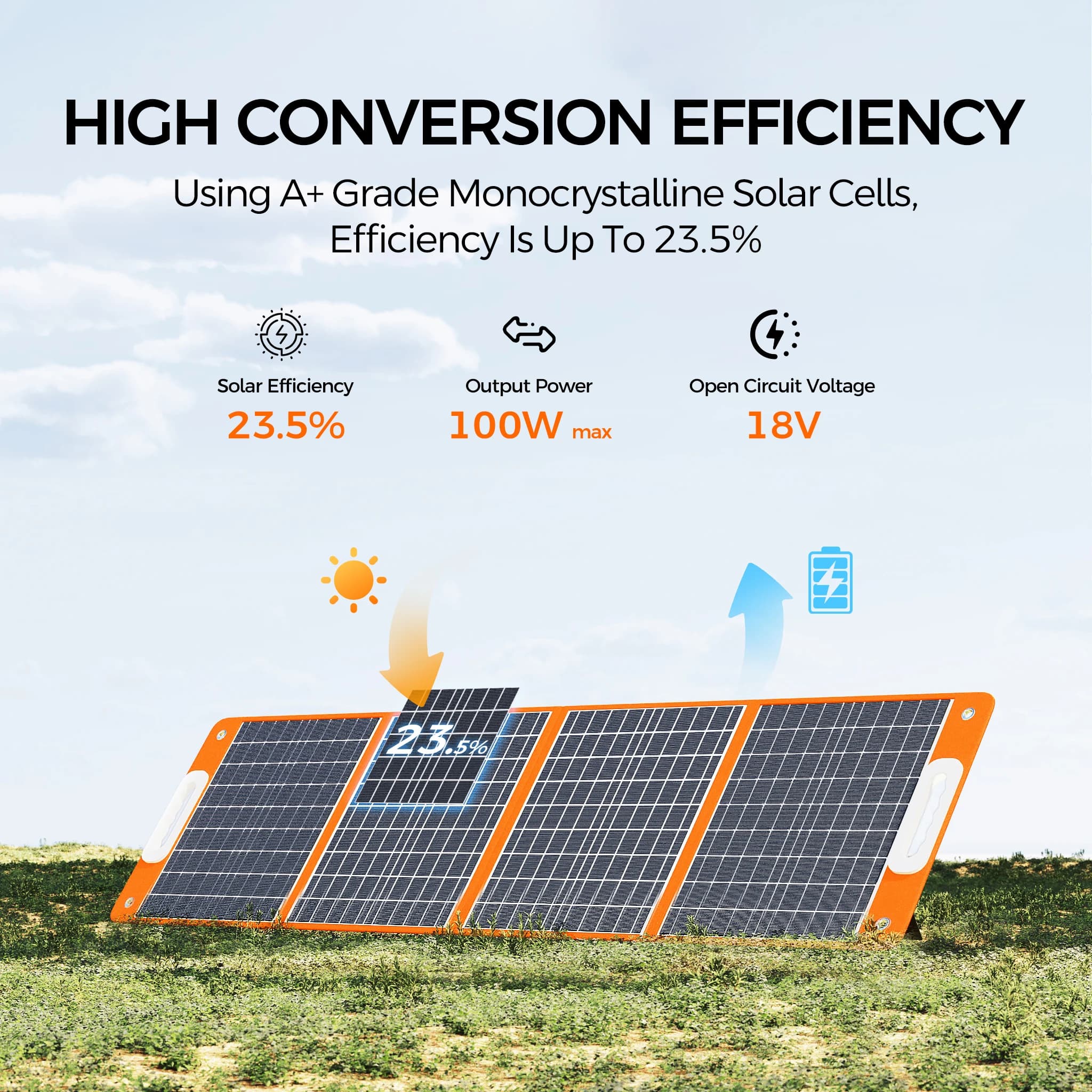 FlashFish P66A Portable Power Station 200W 144Wh 39000mAh +100W Foldable Solar Panel AC/DC/USB Output for Camping Home Backup Emergency Outdoor EU Stock