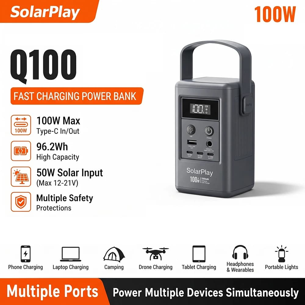 Solar Play Q100 Portable Power Station 100W Outdoor Emergency Storage Supply Portable Generator for Outdoor Hiking Camping Travel