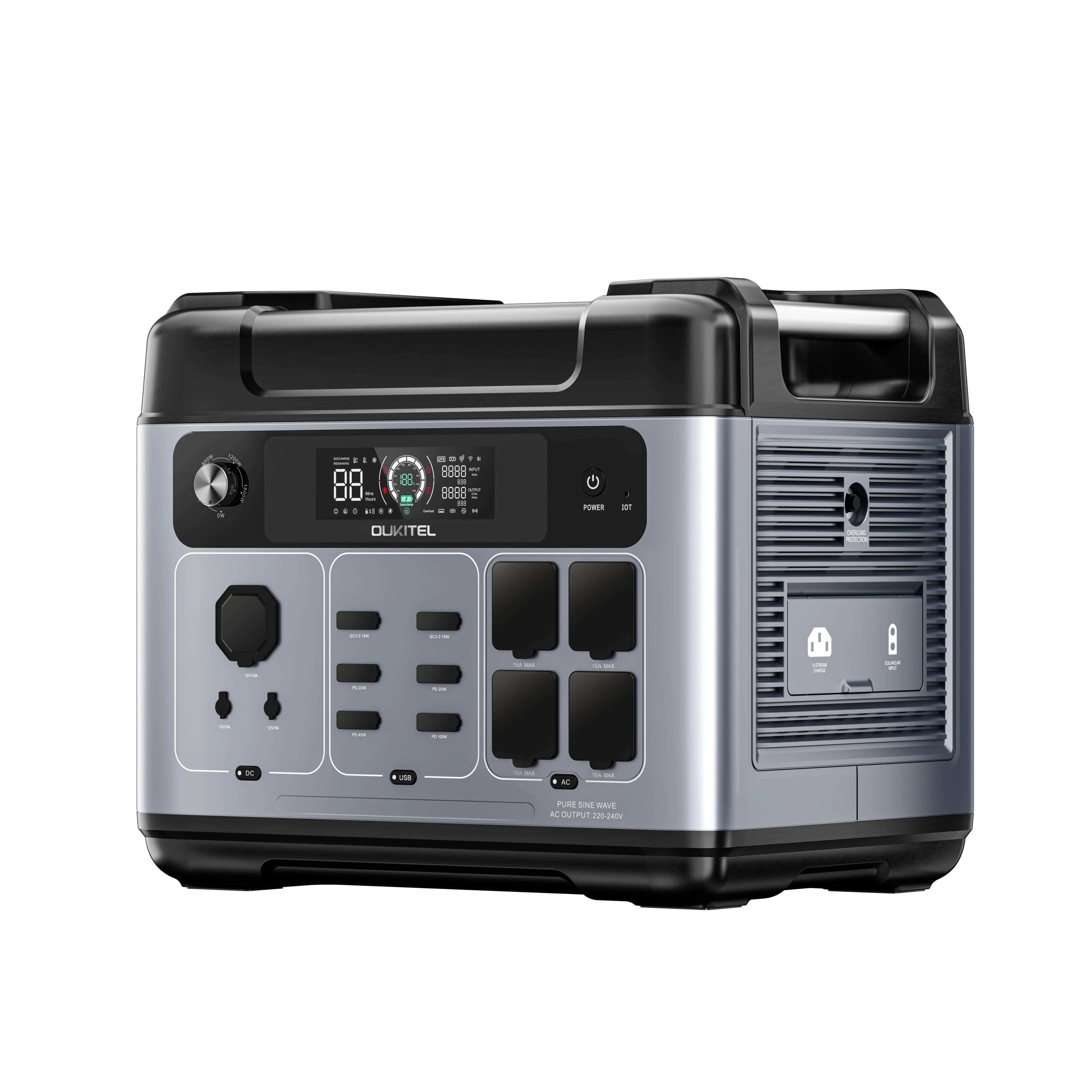 OUKITEL P2001E Plus Portable Power Station 2400W Output Power 2048Wh Capacity LiFePO4 Family Outdoor Camping Backup Powerstation