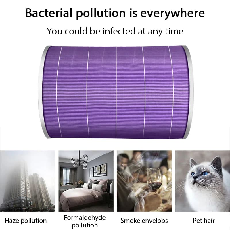 Air Filter For Xiaomi Mi Air Purifier 1 2 2S 2C 2H 3 3S 3C 3H Mijia Air Filters Carbon HEPA Replacement