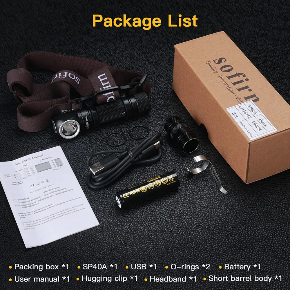 Sofirn-SP40A 1200lm Headlamp TN-3535 18650 Rechargeable Headlight TIR Optics Lens USB C Flashlight with Magnet Tail Cap