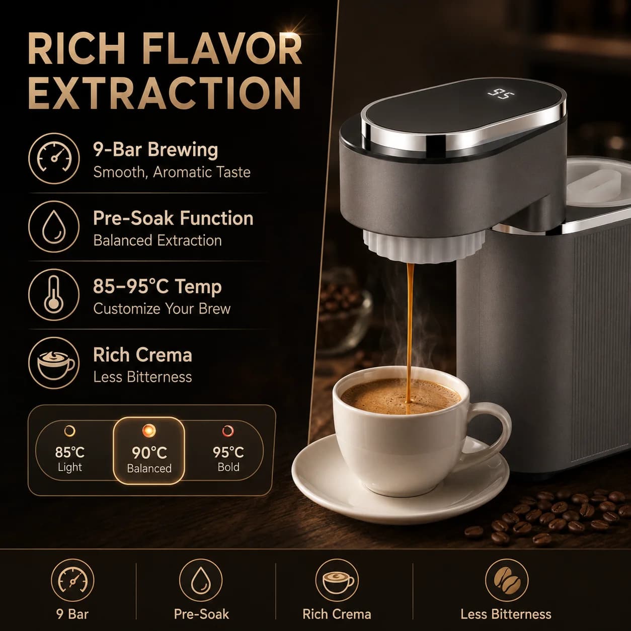 600W Mini Coffee Machine Portable Travel Espresso Maker, 5.28oz Tank 9-Bar Low-Pressure Pre-Soaking, 185-203°F Adjustable Temp, Compact Smaller than A4, 304 Stainless Steel ABS, for Home Office Travel Outdoor