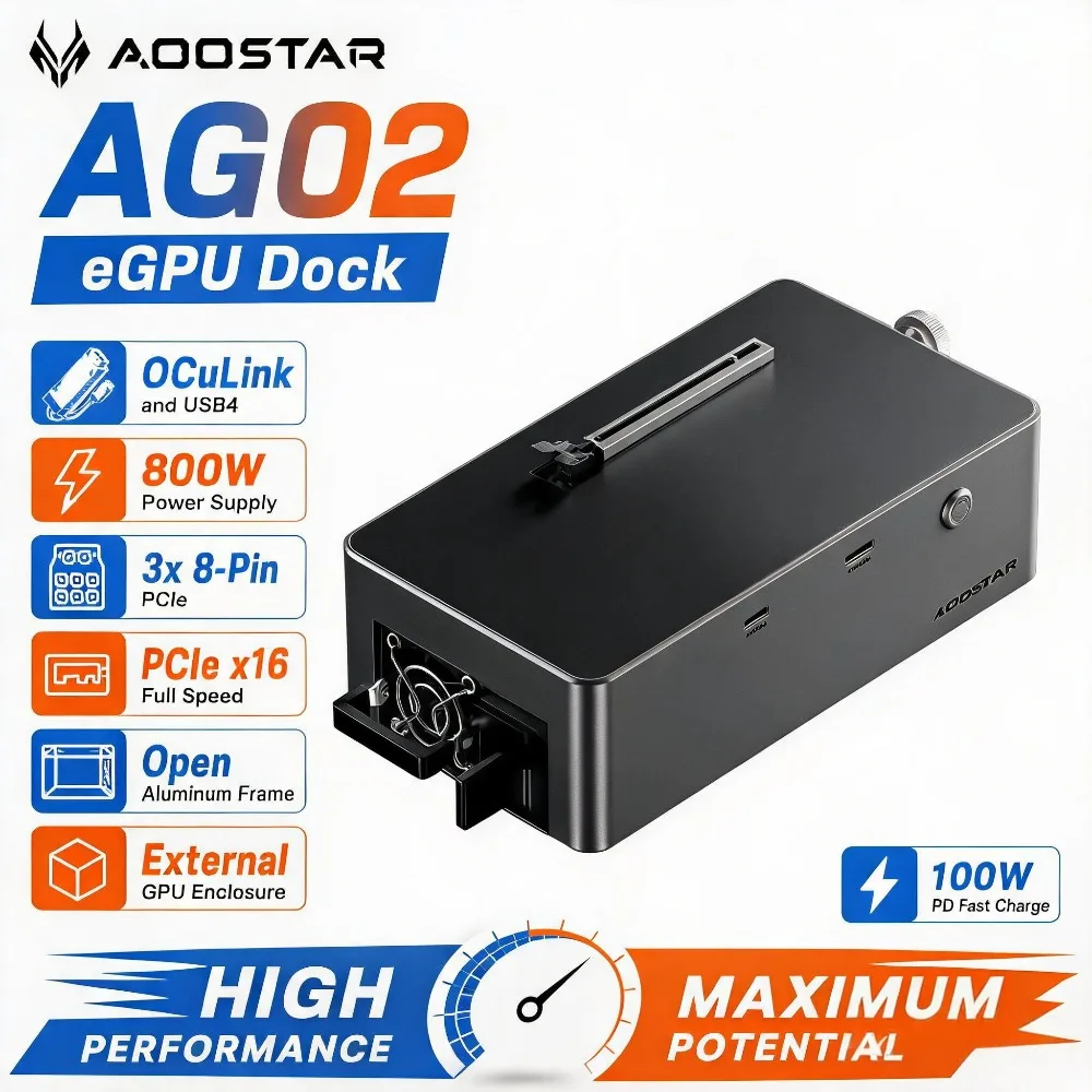 AOOSTAR AG02 OCuLink USB4 eGPU Dock 800W PSU External Graphics Card Docking Station for Mini PC Laptop Gaming Handheld PCIe x16